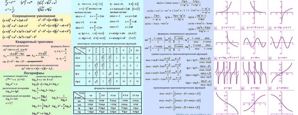 Решение задач по математике: аналитическая геометрия, алгебра (матрицы и определители, ранг матрицы, линейные пространства, линейные операторы, решение систем линейных уравнений, дифференциальное и интегральное исчисление, ряды, теория вероятностей и мат. статистика и т.д.